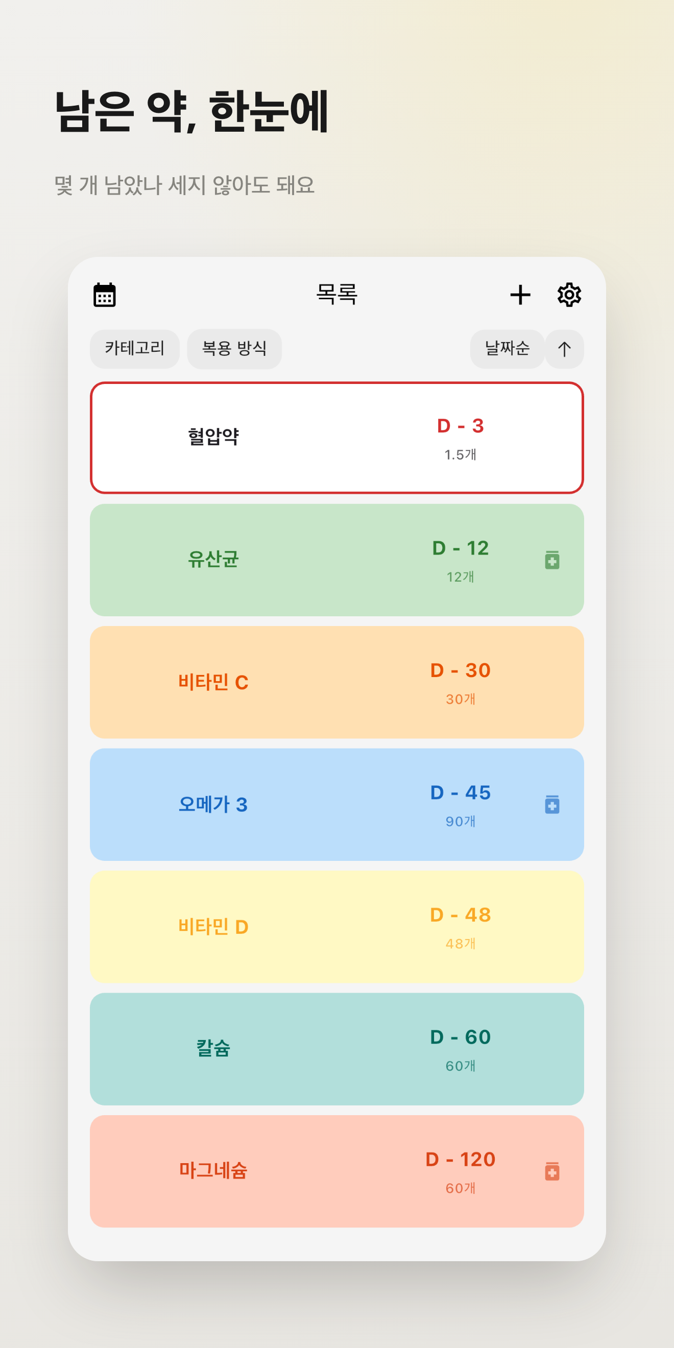 약과 영양제의 남은 복용 일수를 보여 주는 아이템 목록